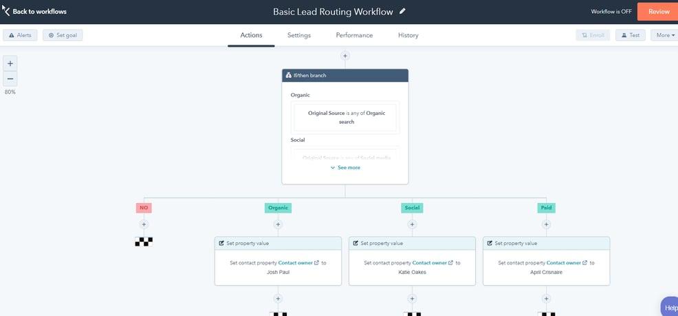 Multi-Step Form Automation: Connecting Typeform to HubSpot with Conditional Logic