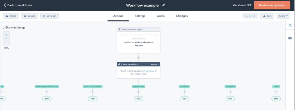 Multi-Step Form Automation: Connecting Typeform to HubSpot with Conditional Logic