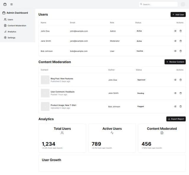 Retool vs. Internal.io: Building Admin Panels on Top of SQL (2026 Review)