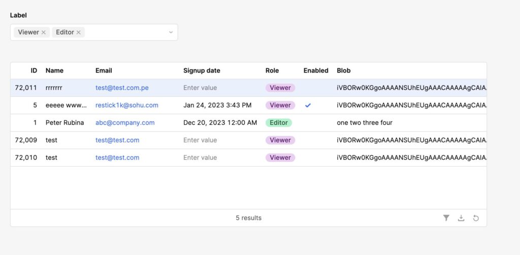 Retool vs. Internal.io: Building Admin Panels on Top of SQL (2026 Review)
