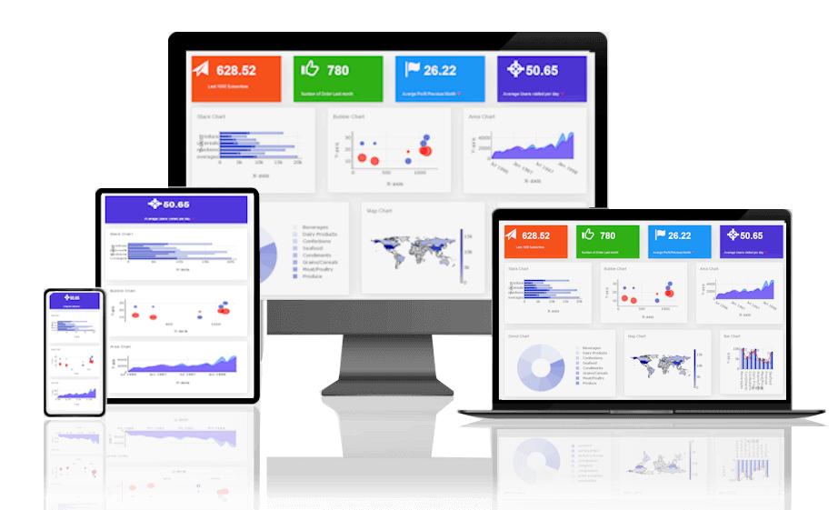 Retool vs. Internal.io: Building Admin Panels on Top of SQL (2026 Review)
