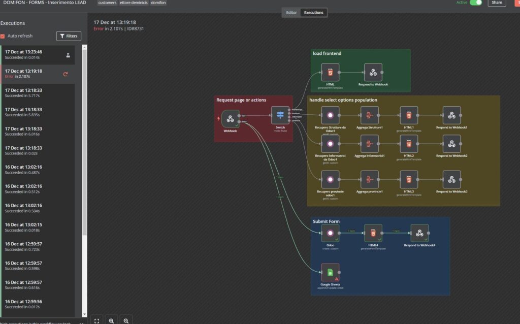 n8n vs. Apache Airflow: Workflow Automation vs. Data Orchestration