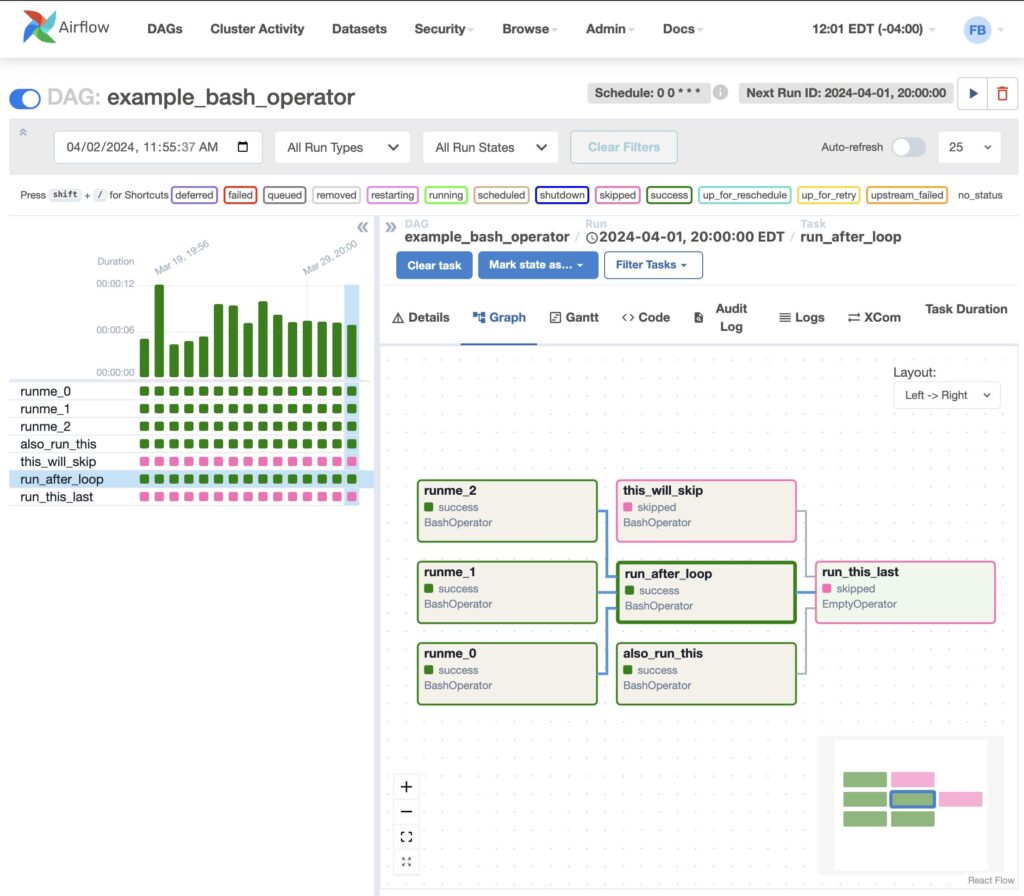 n8n vs. Apache Airflow: Workflow Automation vs. Data Orchestration