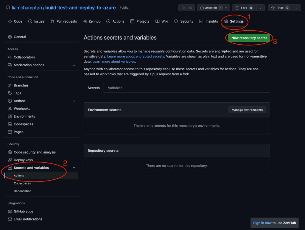 The Ops Guide to Rotating API Keys Without Breaking Production