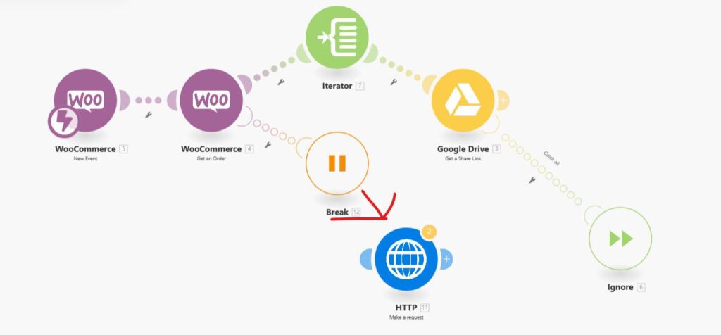Architecting for Failure: Building “Dead Letter Queues” in Make.com