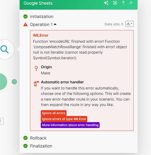 Architecting for Failure: Building “Dead Letter Queues” in Make.com