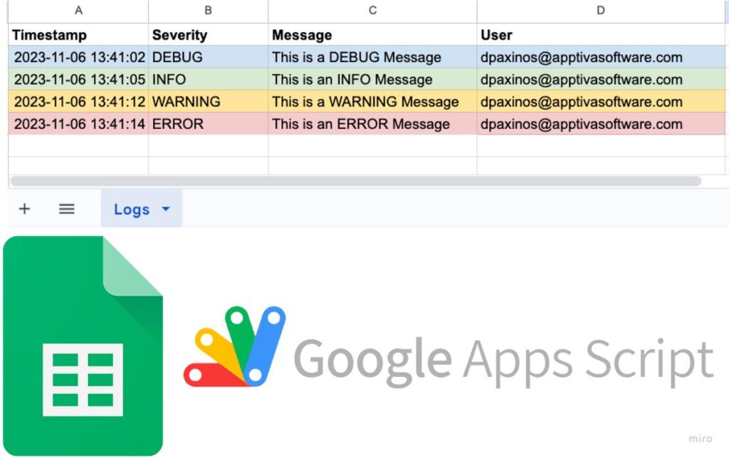 Architecting for Failure: Building “Dead Letter Queues” in Make.com