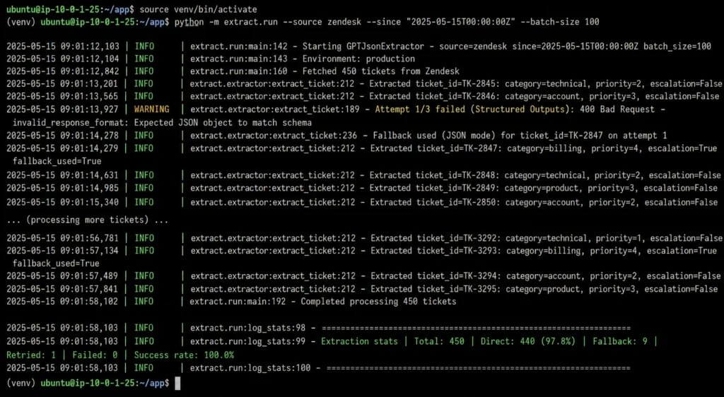 Forcing Strict JSON from GPT-4o API for Bulletproof Workflows - Full Guide
