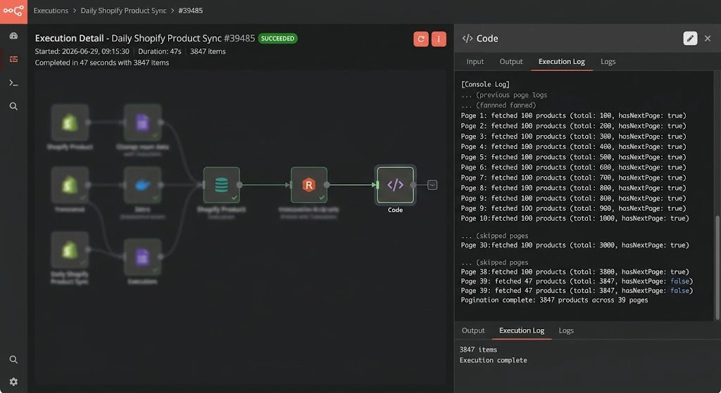 Conquering GraphQL Pagination: Cursor-Based Fetching in n8n Explained