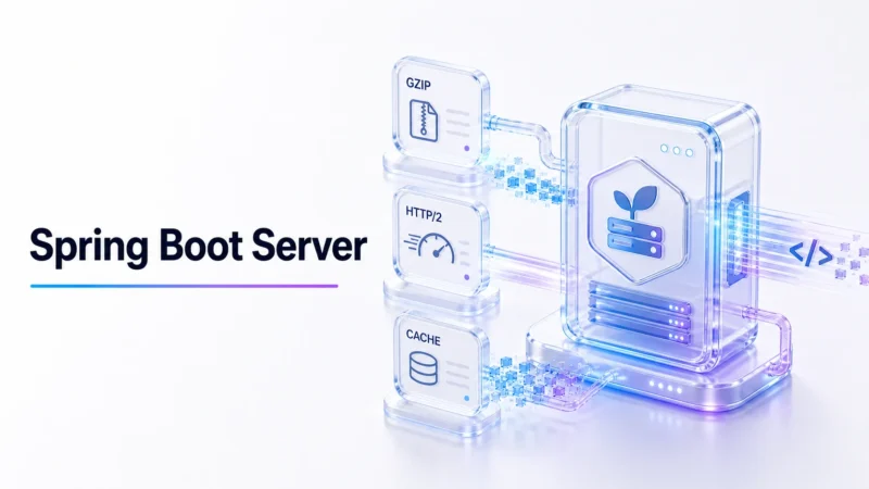 Configuring Spring Boot’s Server, GZip Compression, HTTP/2 & Caching