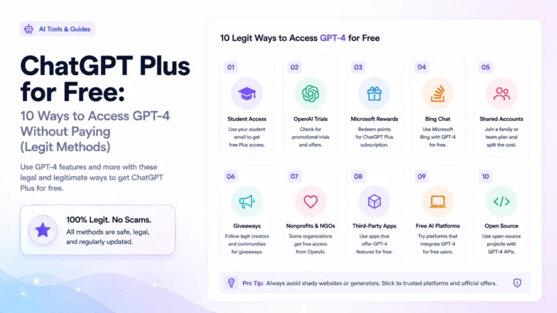 ChatGPT Plus for Free: 10 Ways to Access GPT-4 Without Paying (Legit Methods)