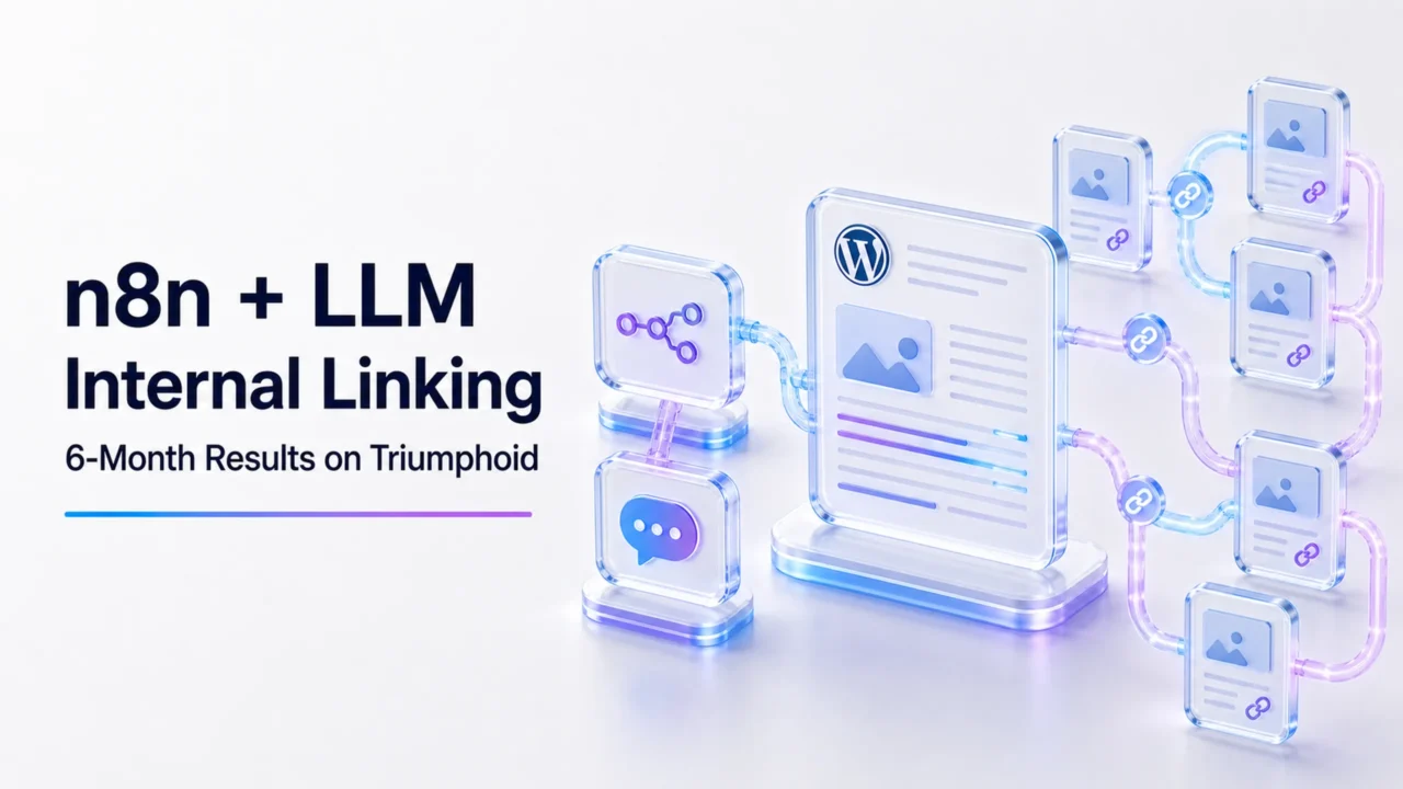 n8n + LLM Internal Linking: 6-Month Results on Triumphoid (Real Data)