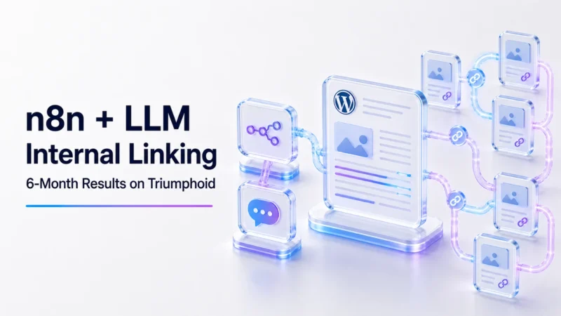 n8n + LLM Internal Linking: 6-Month Results on Triumphoid (Real Data)