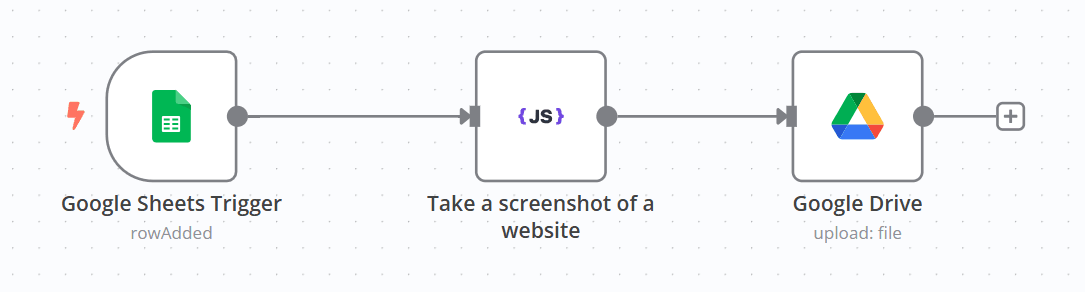 20 Best n8n Templates: Ready-to-Use Workflows to Automate Anything