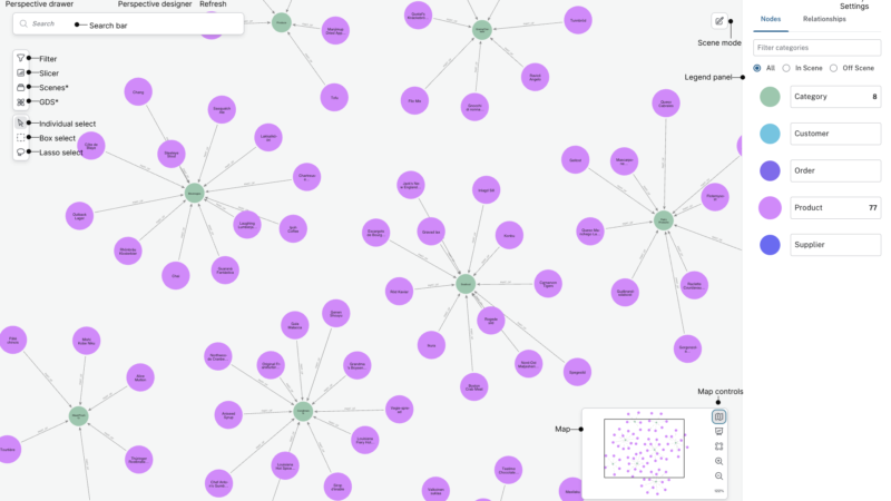 25 Best AI Project Ideas for Students with Source Code: Beginner to Advanced (2026)
