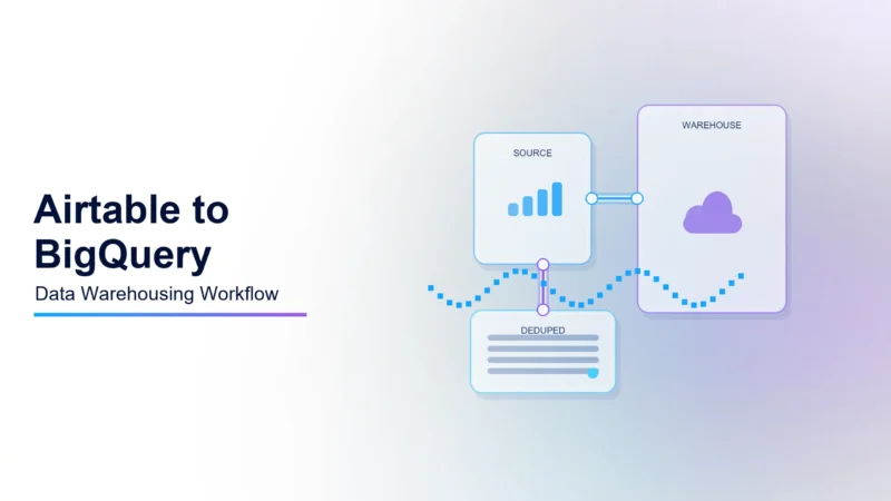 Airtable to BigQuery Archive Workflow: Managing Data Warehousing