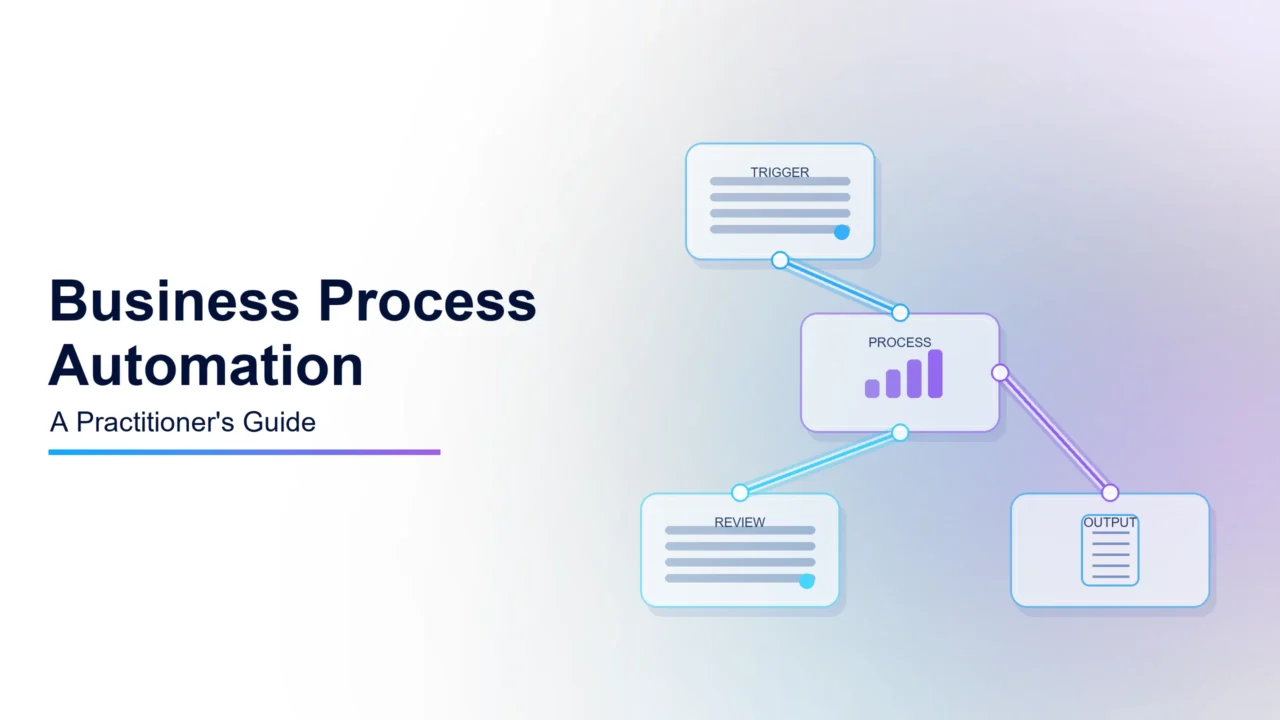 Business Process Automation: A Practitioner’s Guide