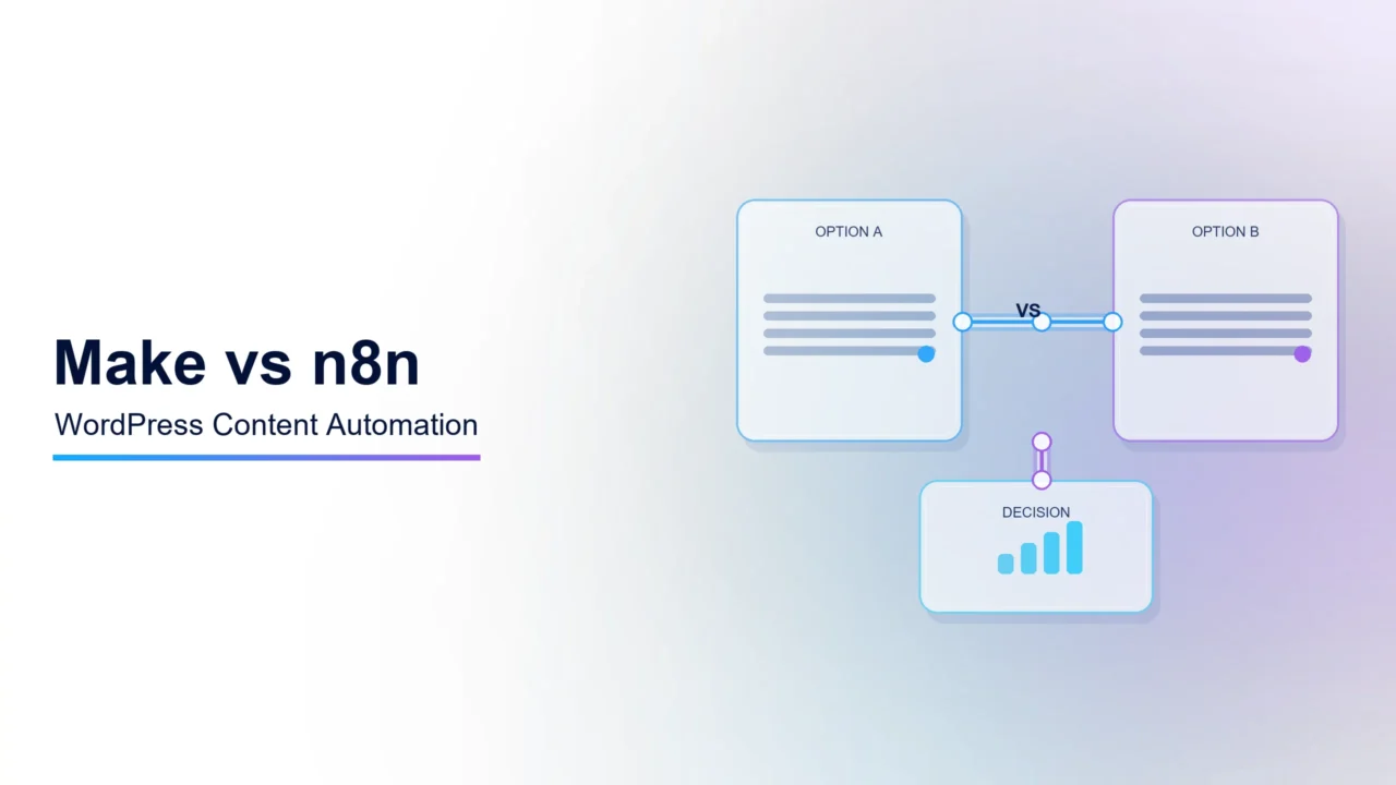 Make vs n8n for WordPress Content Automation: My Practical Verdict