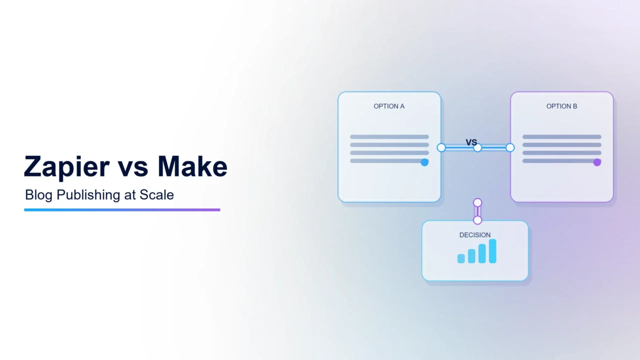 Zapier vs Make for Blog Publishing Workflows: Why I Do Not Love Either for Scale