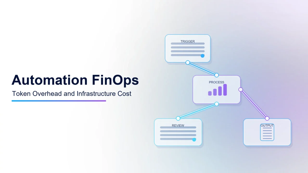 Automation FinOps: Optimizing Token Overhead and Infrastructure Cost-to-Performance Ratios