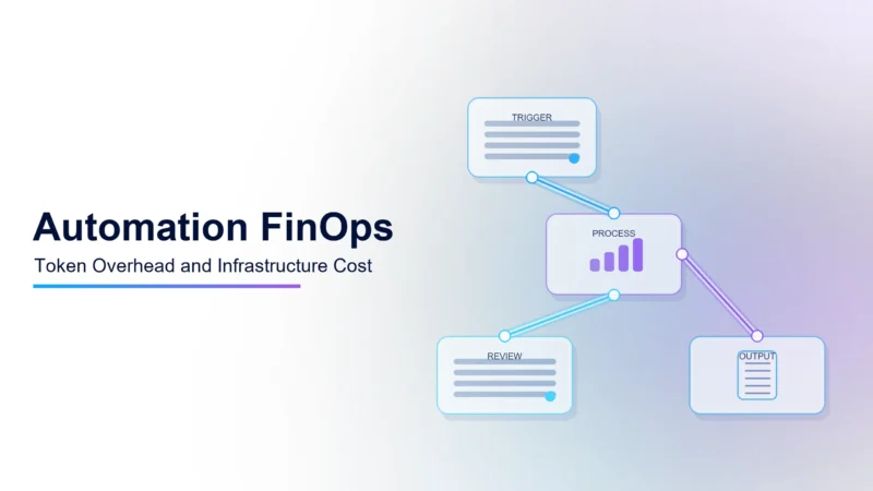 Automation FinOps: Optimizing Token Overhead and Infrastructure Cost-to-Performance Ratios