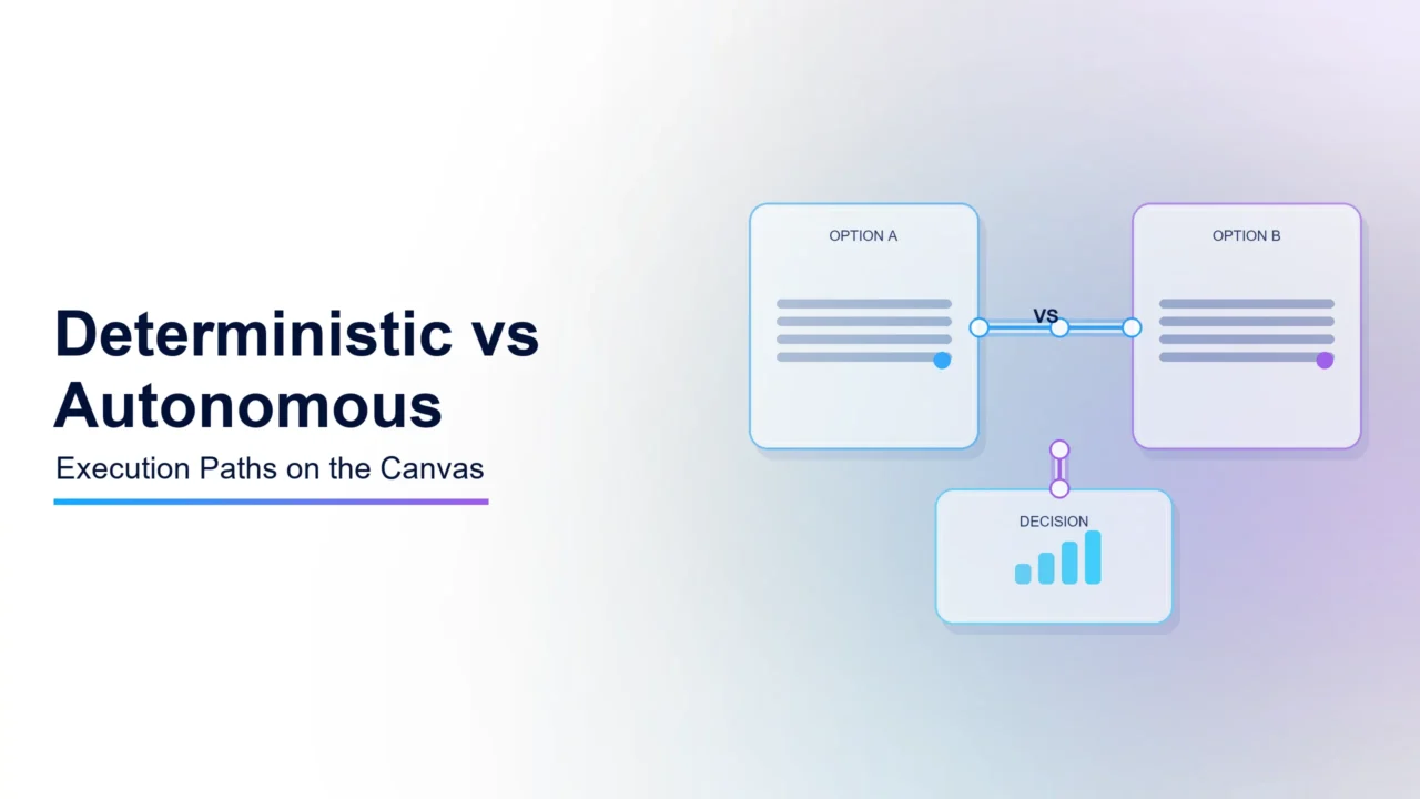 Debugging Deterministic vs. Autonomous Execution Paths on the Canvas