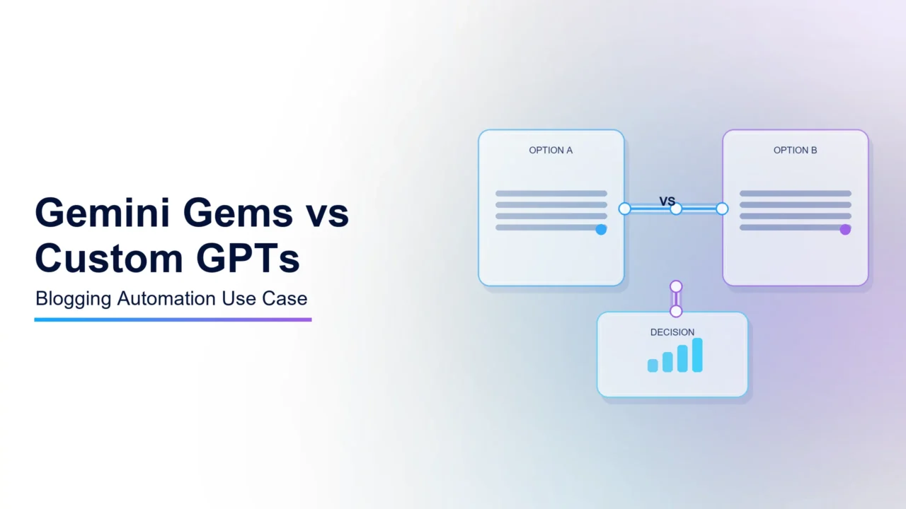 Gemini Gems vs ChatGPT Custom GPTs: My Blogging Automation Use Case