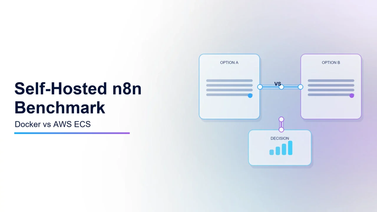 Benchmarking Self-Hosted n8n on Docker vs. AWS ECS for Multi-Tenant Setups