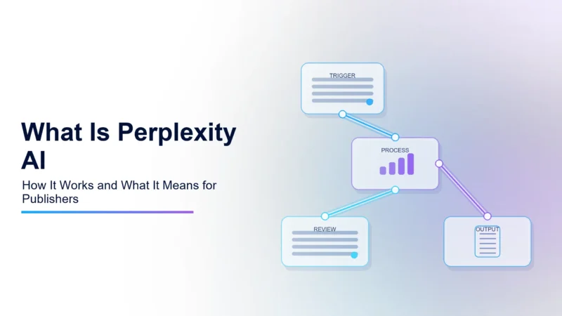 What Is Perplexity AI? How It Works and What It Means for Publishers